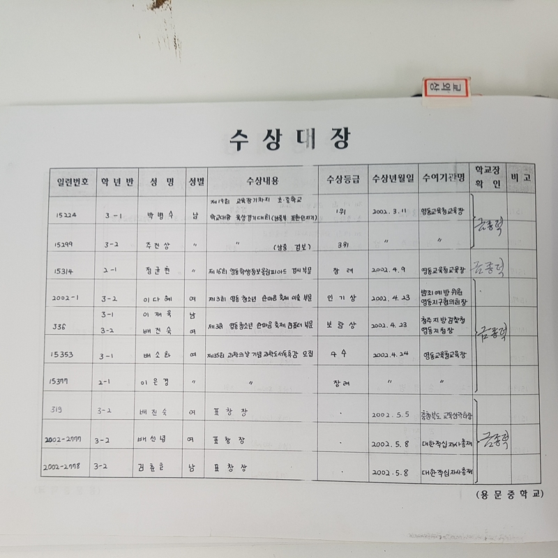 수상대장(용문중)-2002.12.31 (4).jpg