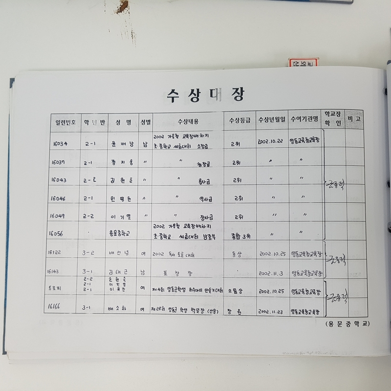 수상대장(용문중)-2002.12.31 (10).jpg
