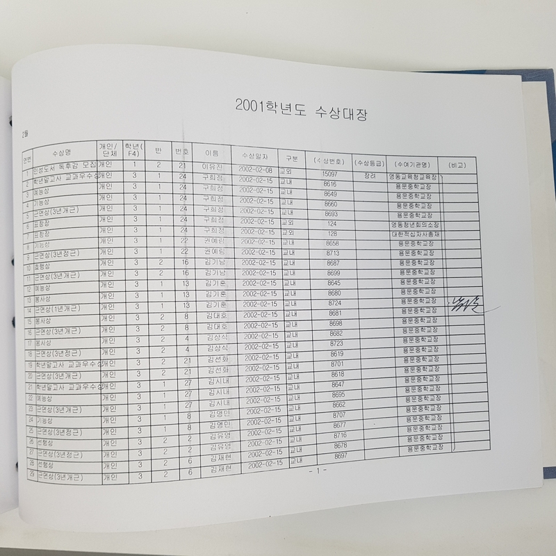 수상대장(용문중)-2002.12.31.jpg