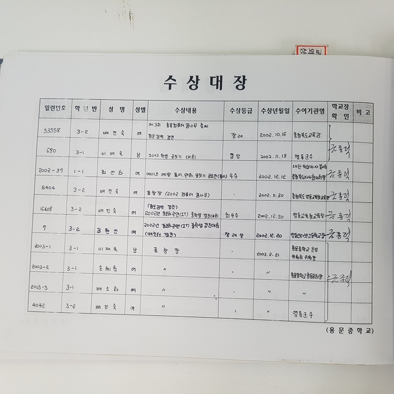 수상대장(용문중)-2002~2003.12.31.jpg