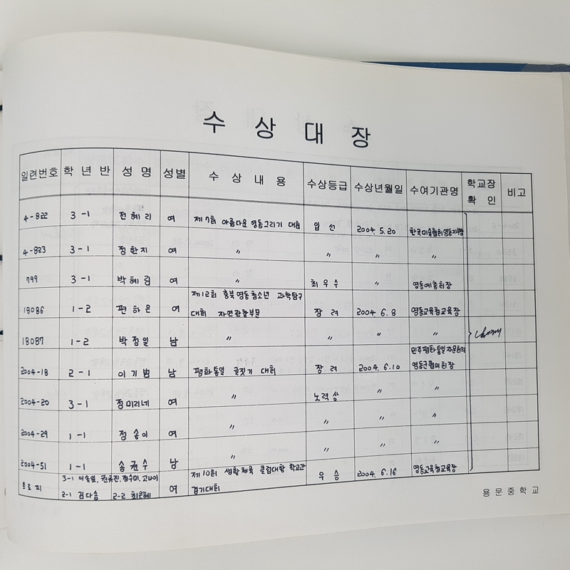 수상대장(용문중)-2004.12.31 (5).jpg