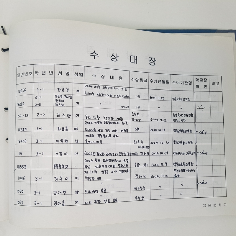 수상대장(용문중)-2004.12.31 (7).jpg
