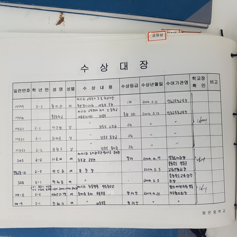 수상대장(용문중)-2004.12.31 (2).jpg