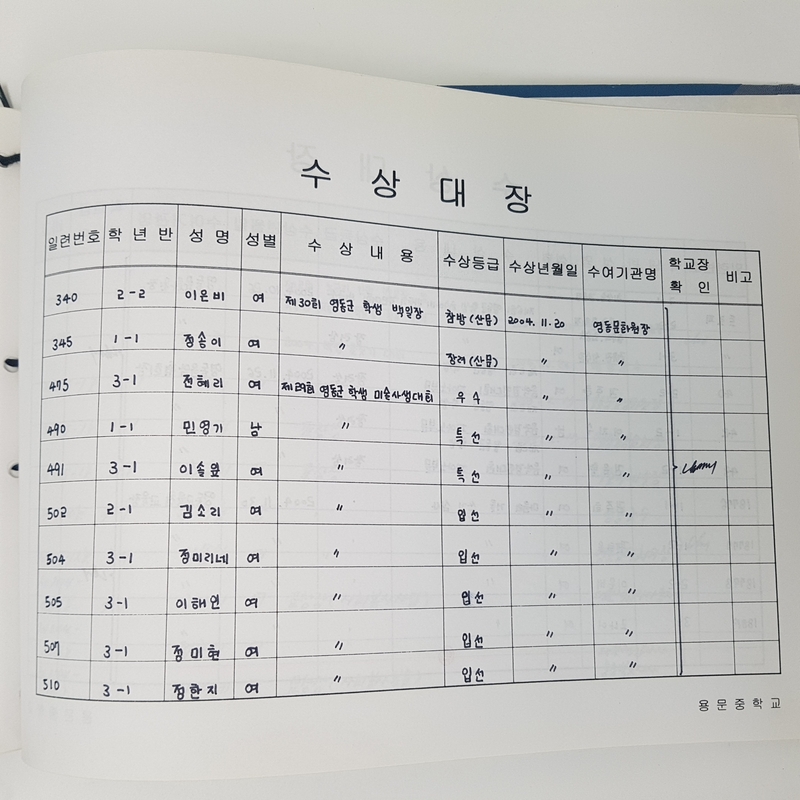 수상대장(용문중)-2004.12.31 (9).jpg