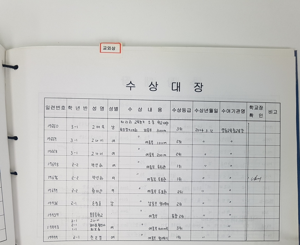 수상대장(용문중)-2004.12.31.jpg