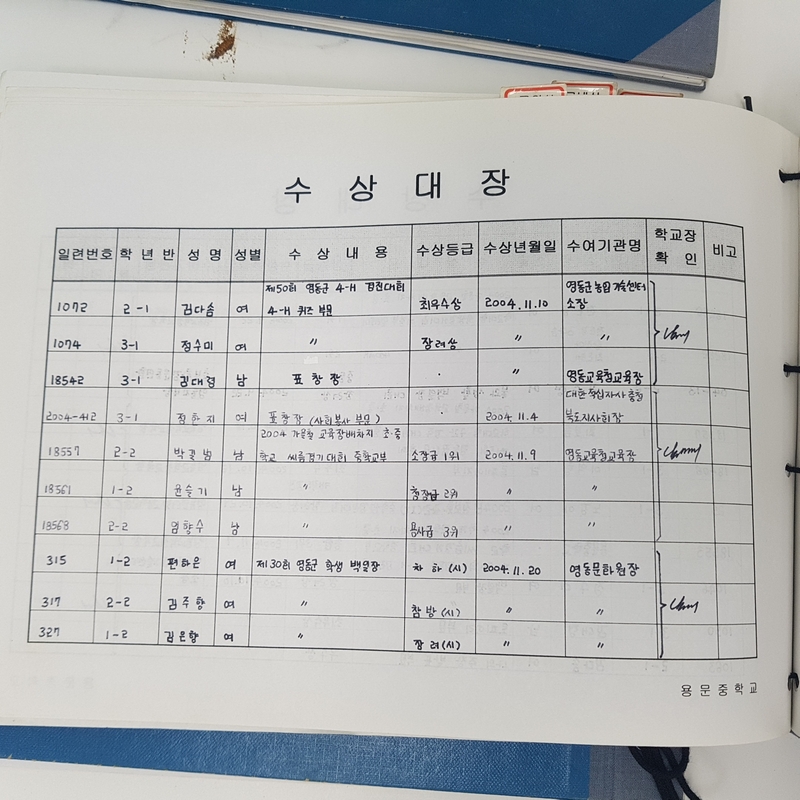 수상대장(용문중)-2004.12.31 (8).jpg