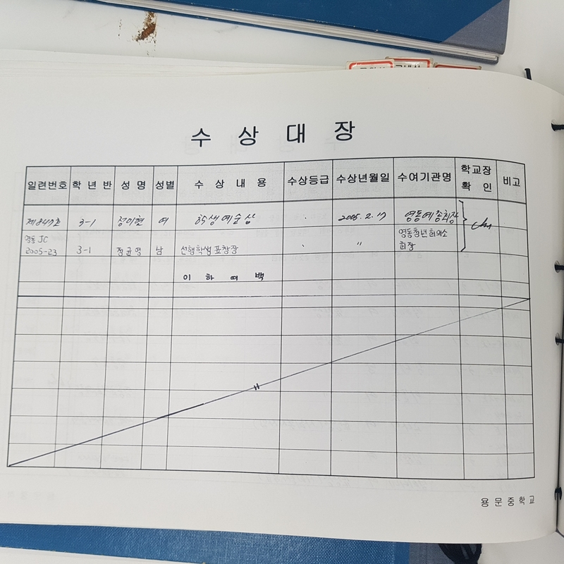 수상대장(용문중)-2005.12.31.jpg