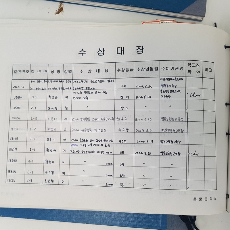 수상대장(용문중)-2004.12.31 (6).jpg