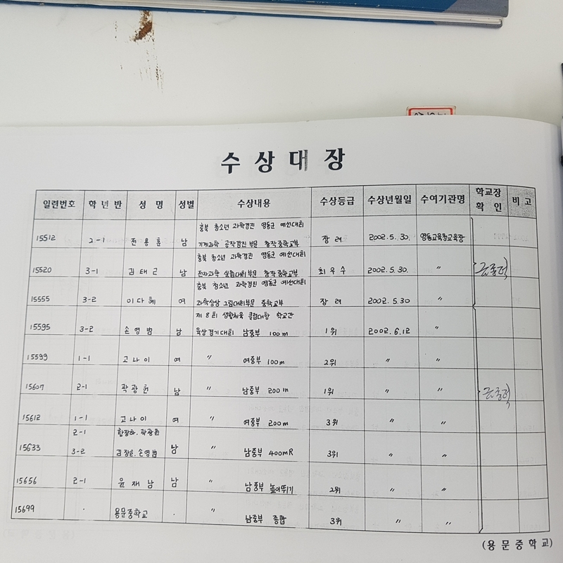 수상대장(용문중)-2002.12.31 (6).jpg