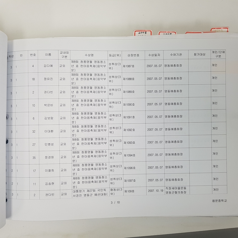 수상대장(용문중)-2007.12.31 (3).jpg