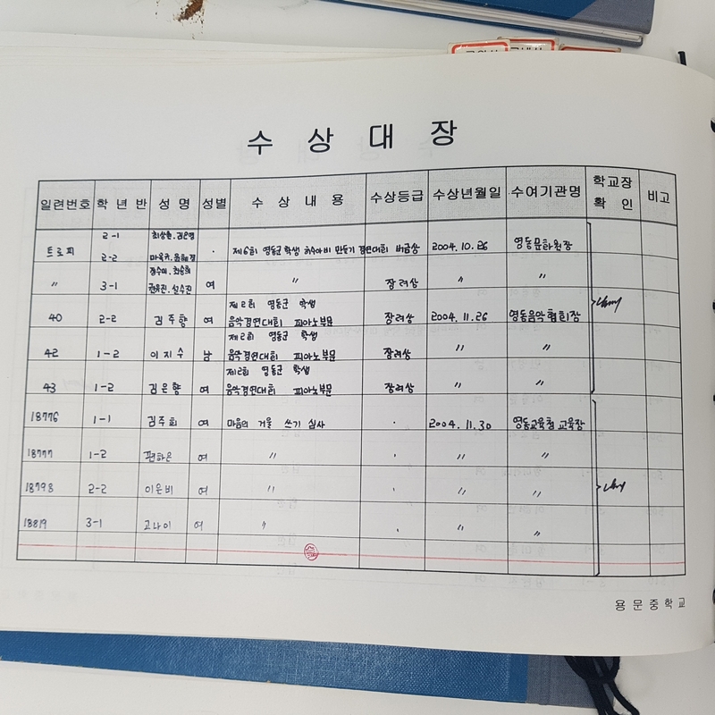수상대장(용문중)-2004.12.31 (10).jpg