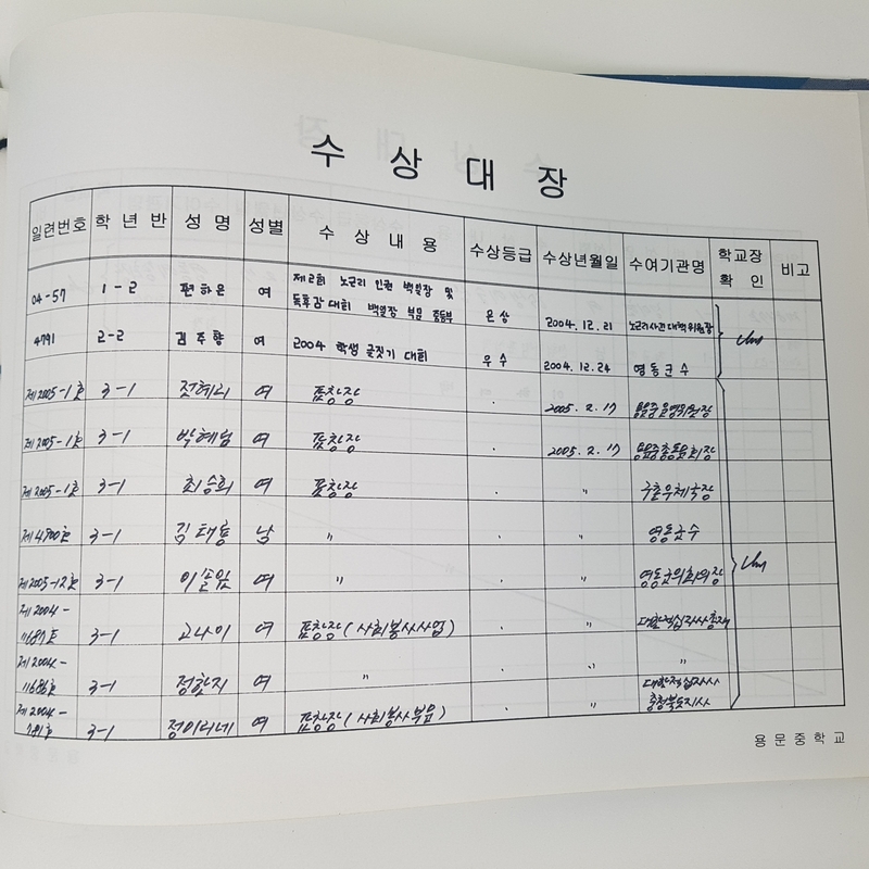 수상대장(용문중)-2004~2005.12.31.jpg