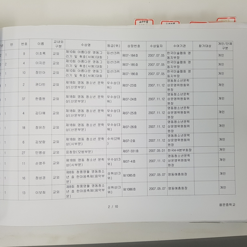수상대장(용문중)-2007.12.31 (2).jpg