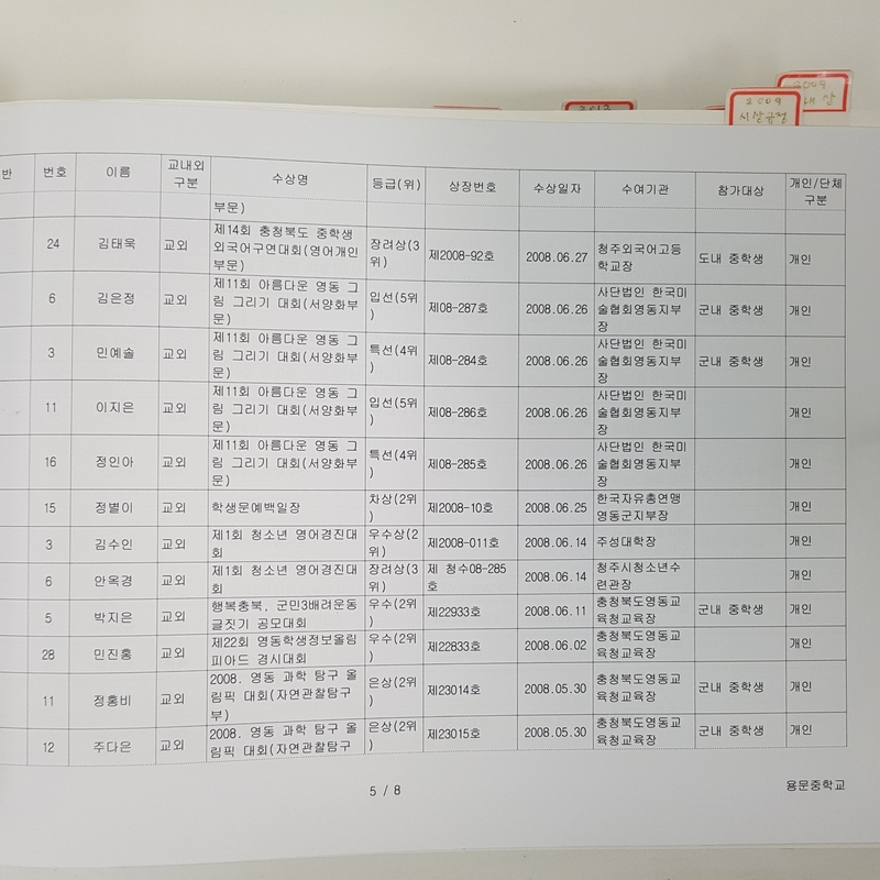 수상대장(용문중)-2008.12.31 (4).jpg