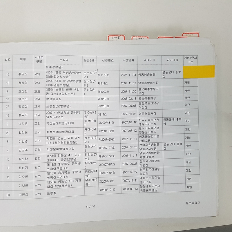 수상대장(용문중)-2007~2008.12.31.jpg