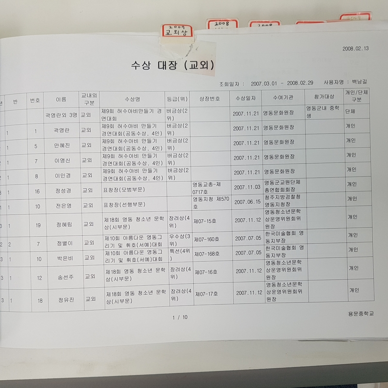 수상대장(용문중)-2007.12.31.jpg