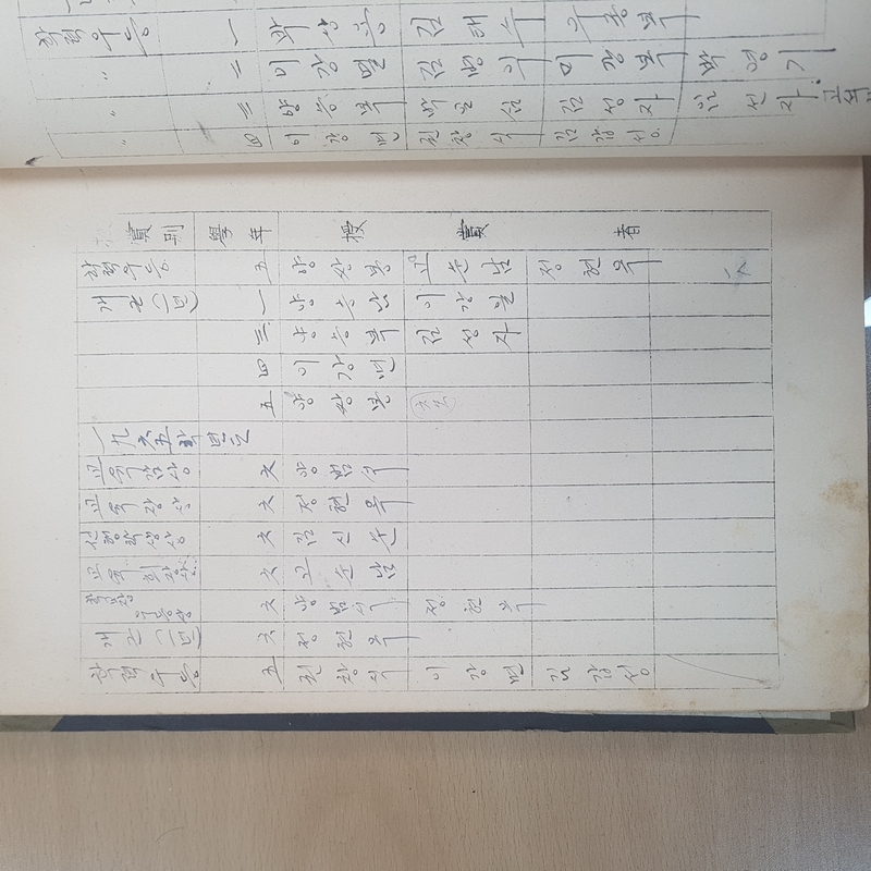 수상대장(용화초 자계분교)-1960.12.31 (3).jpg