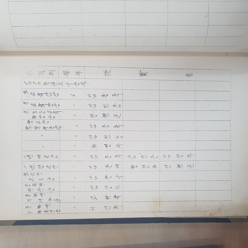수상대장(용화초 자계분교)-1960.12.31 (7).jpg