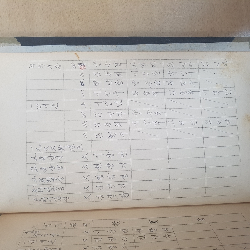 수상대장(용화초 자계분교)-1960.12.31 (4).jpg