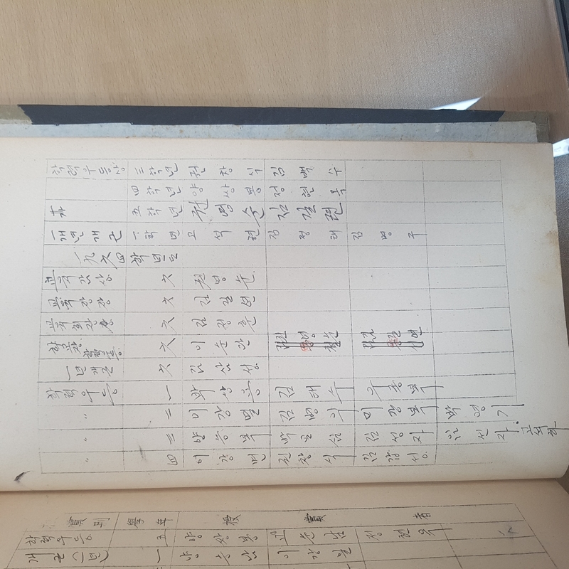 수상대장(용화초 자계분교)-1960.12.31 (2).jpg