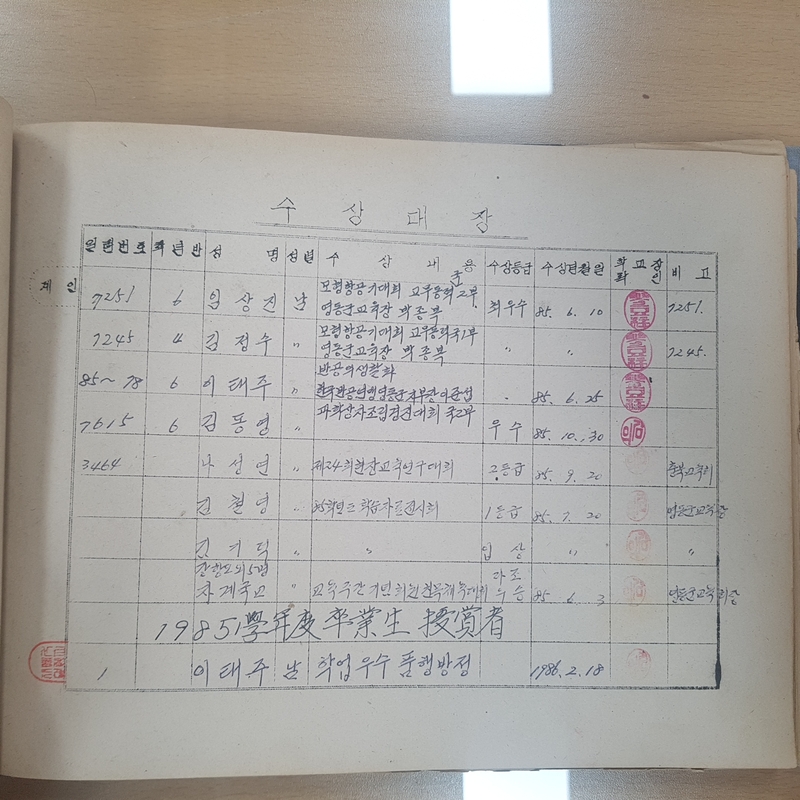수상대장(용화초 자계분교)1985.12.31 (2).jpg