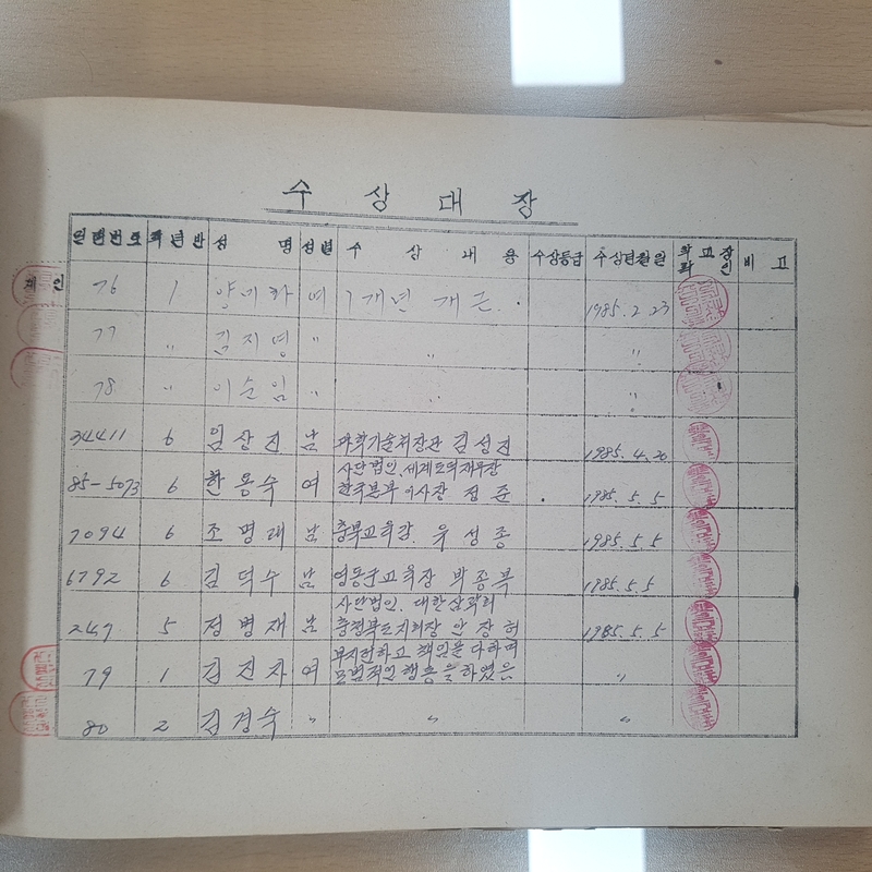 수상대장(용화초 자계분교)-1985.12.31.jpg